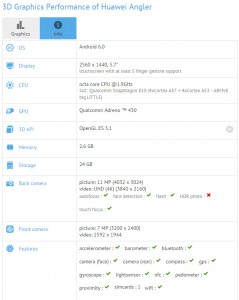 Nexus 5 (2015) specifications